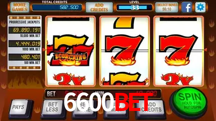 A Popularidade dos Caça-Níqueis no 6600bet