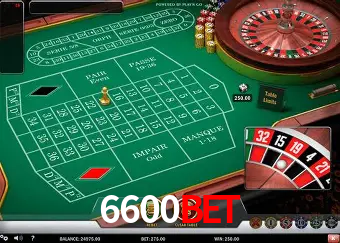 Descubra o Mundo do Cassino Online com 6600bet